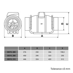 Тръбен вентилатор Dalap CECYL 200 с две скорости, Ø 200 мм