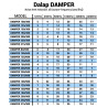 Шумозаглушител Dalap DAMPER Ø 100 мм, дължина 300 мм