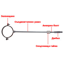 Скоба за въздуховод с гумено оплътнение Ø 100 мм