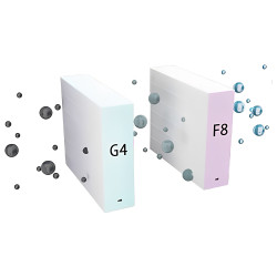 Централен рекуператор Vents VUT 300 H2 mini EC A2, хоризонтален, дебит 300 m³/h, Ø 125 мм